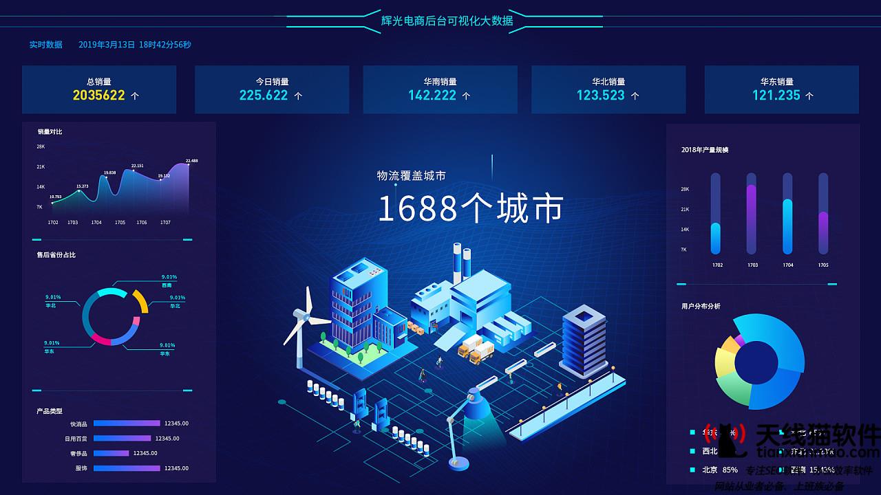 淘寶提升客流量有哪些技巧1