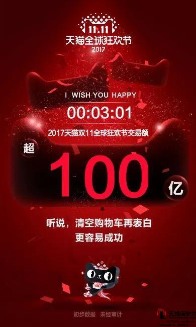 淘寶無線搜索原理核心因素分析2