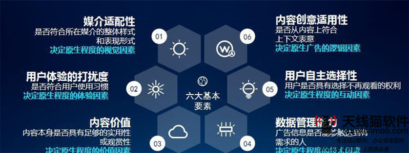 如何利用互聯(lián)網(wǎng)提升自我1