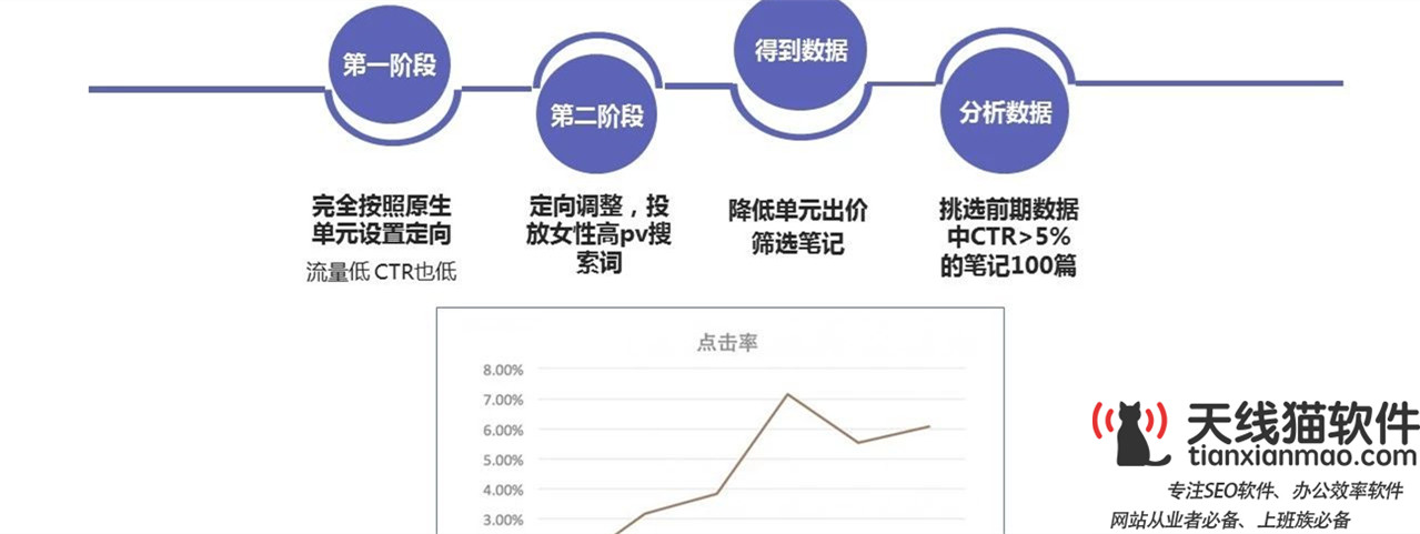 互聯(lián)網(wǎng)創(chuàng)業(yè)公司分享10個很酷的網(wǎng)絡(luò)初創(chuàng)公司2