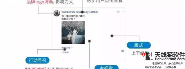 專注網站seo優化百度推廣網絡營銷2