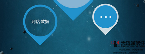 SEM外包，費用高嗎？1