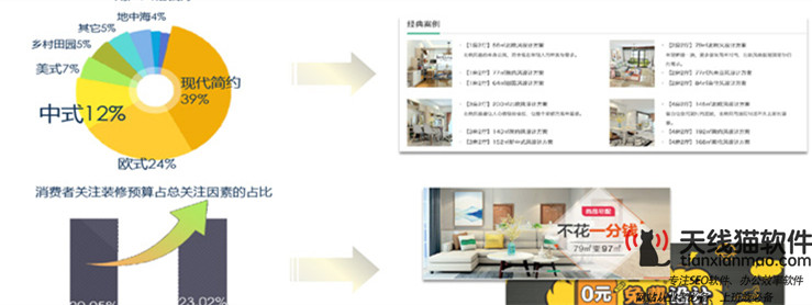 百度推廣的方式有哪些？1