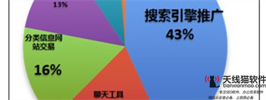 2020互聯網行業秋招報告字節跳動連續三年居投遞熱度榜首目前是什么情況2