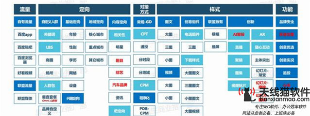 巨頭加持的新零售如何有效賦能互聯網家裝1