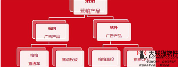 互聯網+開啟養老服務新時代3