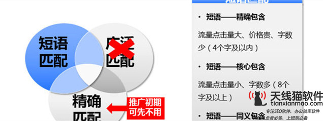 烽火算法升級打擊網絡劫持問題維護互聯網生態1