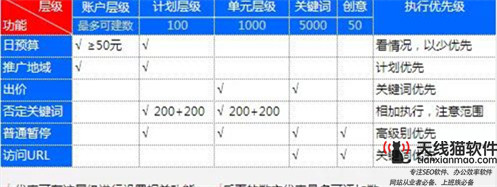 鈦晨報我國前期互聯網法院獲批將落戶杭州2