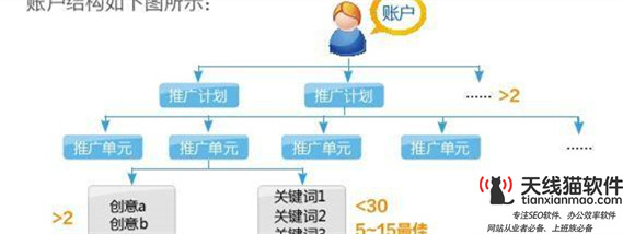 2021年互聯網百強企業公布劇透了哪些新風口1