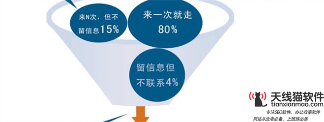 互聯(lián)網(wǎng)發(fā)展自主創(chuàng)業(yè)有什么好處2