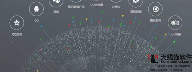 百度競價推廣賬戶診斷標準和流程1