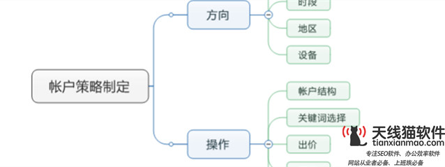 蓓蕾寶互聯網品牌提升就找天線貓1