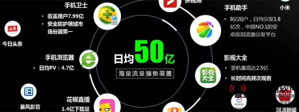 互聯網巨頭正加速走向封閉和獨占1