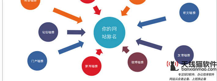 革命尚未成功同志仍需努力我國互聯(lián)網(wǎng)雖猛進卻依舊是短板2
