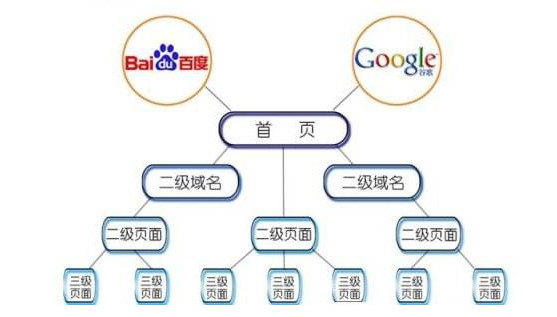 虎虎seo-2021冒險島SF哪個好玩飛飛冒險島