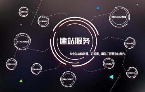 百度SEO優(yōu)化排名硬仗難打,企業(yè)營(yíng)銷(xiāo)推廣何時(shí)完成盈利