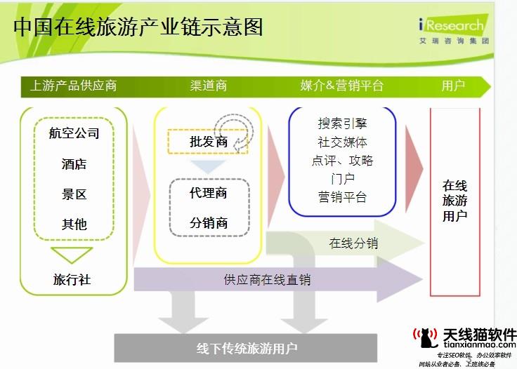 紹興百度seo排名-2021姓氏很多的排名是什么