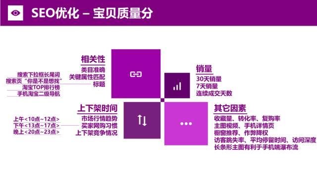 discuz群組seo-discuz什么seo插件很好