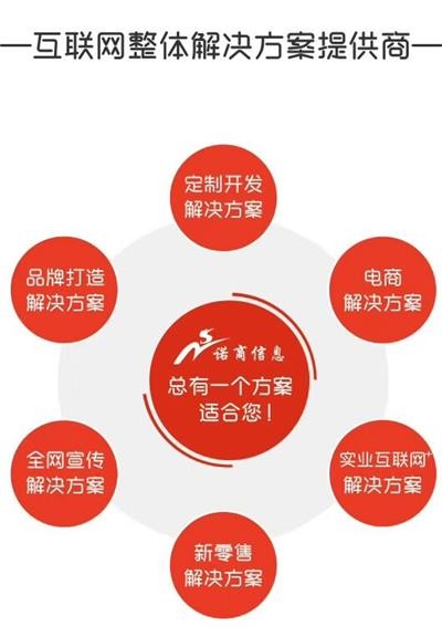 鄧堪豪站長請不要說我不會寫文章