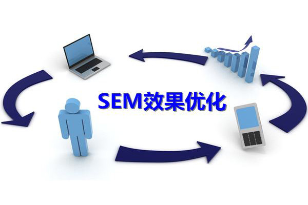 蘭州seo公司哪個做的好