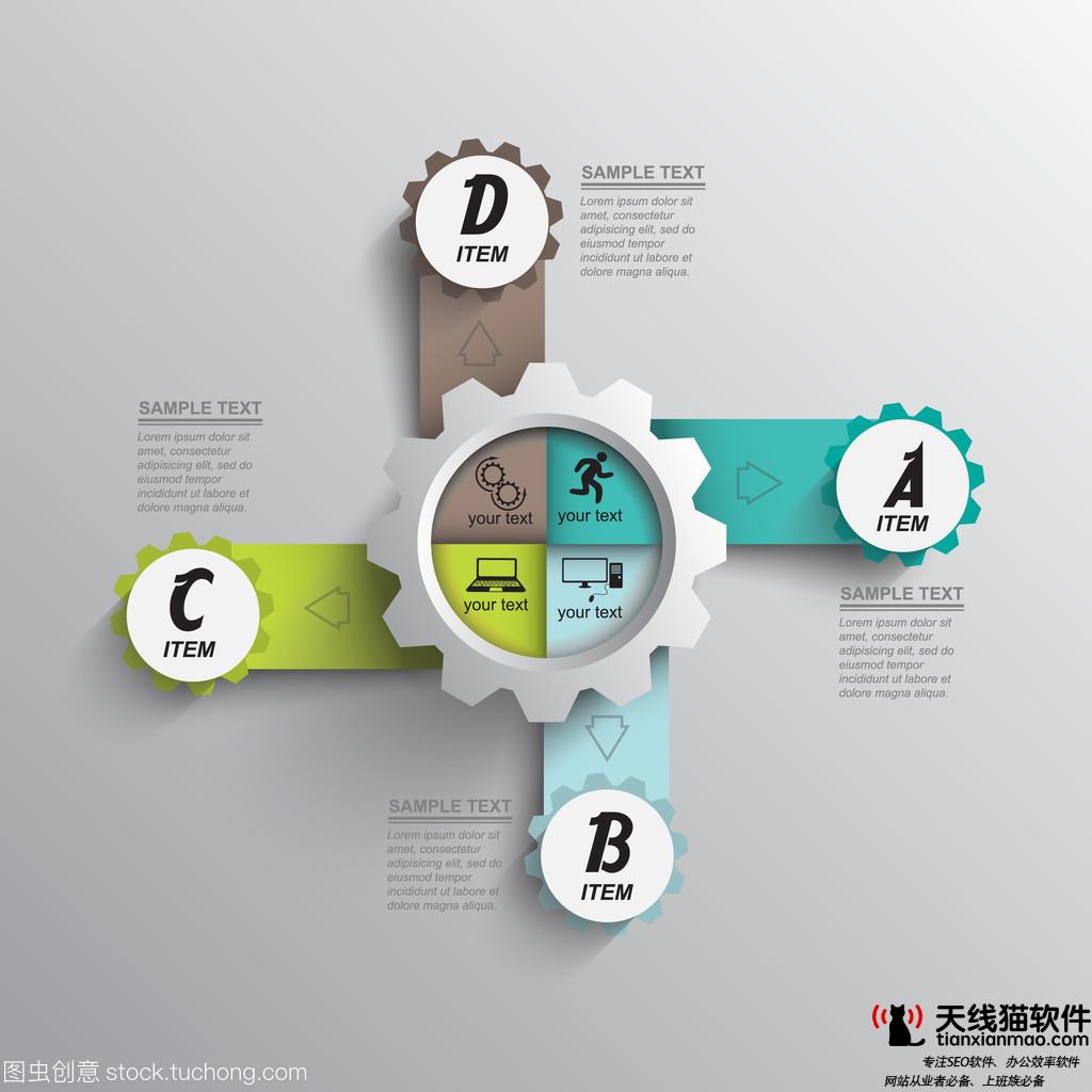 互聯網+尊重別總想當時代弄潮兒3