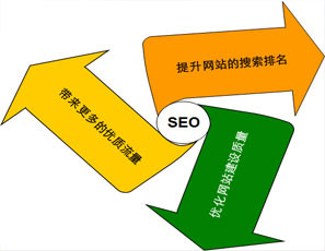 天線貓讓傳統(tǒng)企業(yè)互聯(lián)網(wǎng)+轉(zhuǎn)型之路更暢通3