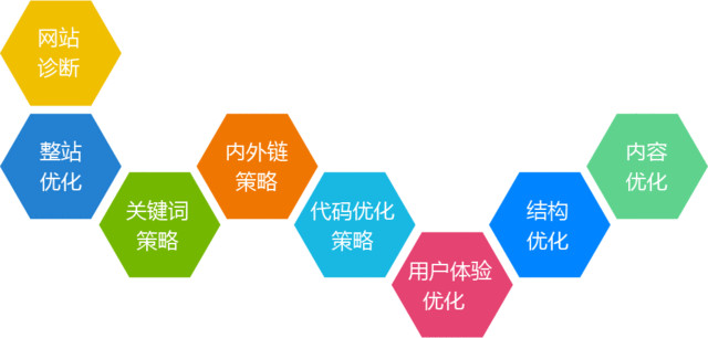 不知道各位發(fā)現(xiàn)了嗎現(xiàn)在互聯(lián)網(wǎng)的境1