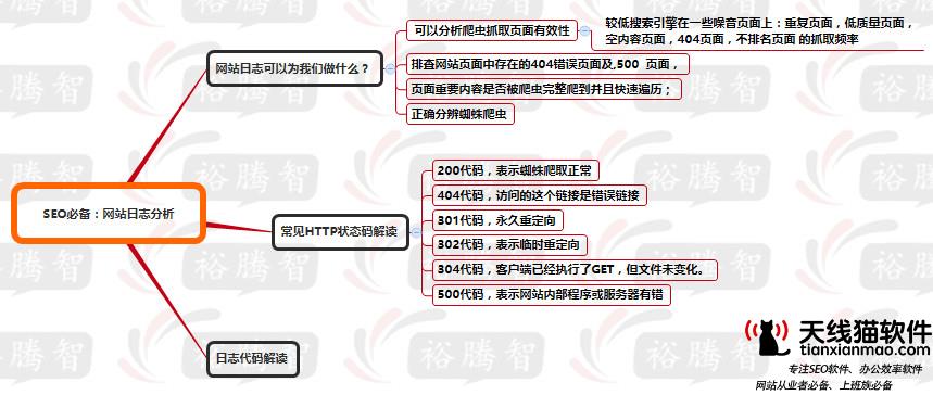 新形勢(shì)下什么推動(dòng)著移動(dòng)互聯(lián)網(wǎng)的發(fā)展1