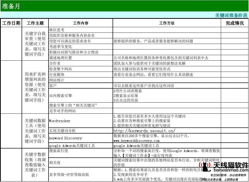 2020年江蘇住院人均醫療費11830.8元腫瘤成第一殺手-天線貓SEO工作室