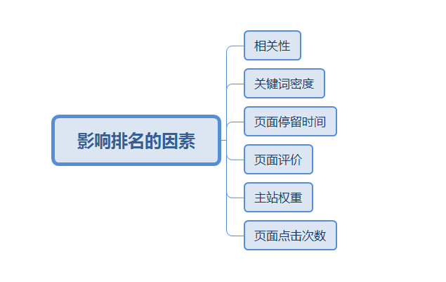 不是女皇落伍而是美國(guó)落伍了這些年中國(guó)互聯(lián)網(wǎng)都做對(duì)了什么2