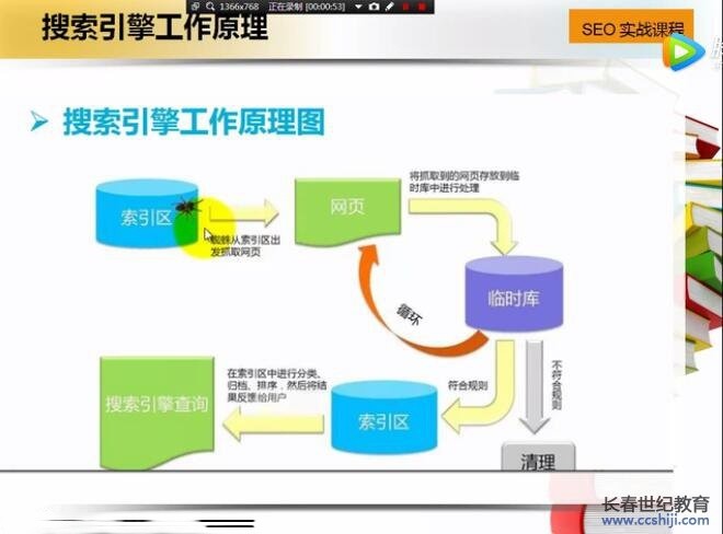 互聯(lián)網(wǎng)中資本的接力棒1