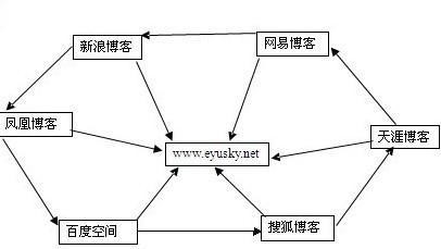 中國(guó)互聯(lián)網(wǎng)下沉聯(lián)盟秘書(shū)長(zhǎng)柳文龍互聯(lián)網(wǎng)巨頭正跑步進(jìn)入三四五線城市下沉市場(chǎng)1