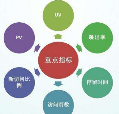 金蝶云揭秘餐飲巨頭如何玩轉互聯網+2