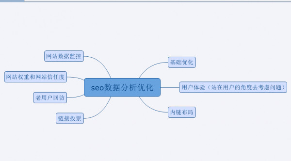 2021年互聯網將走向哪里1