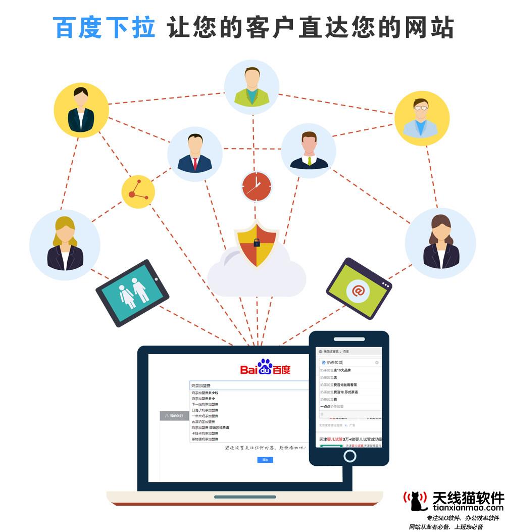 互聯(lián)網(wǎng)技術(shù)的不斷發(fā)展工業(yè)產(chǎn)線聯(lián)網(wǎng)將成為可能1