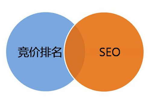 互聯網+尊重別總想當時代弄潮兒1