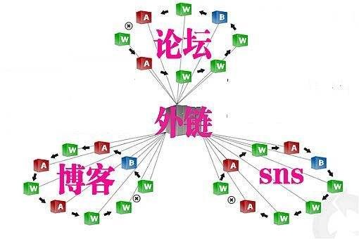 范君州創建新疆羊脂玉網打造玉器行業專業互聯網平臺1
