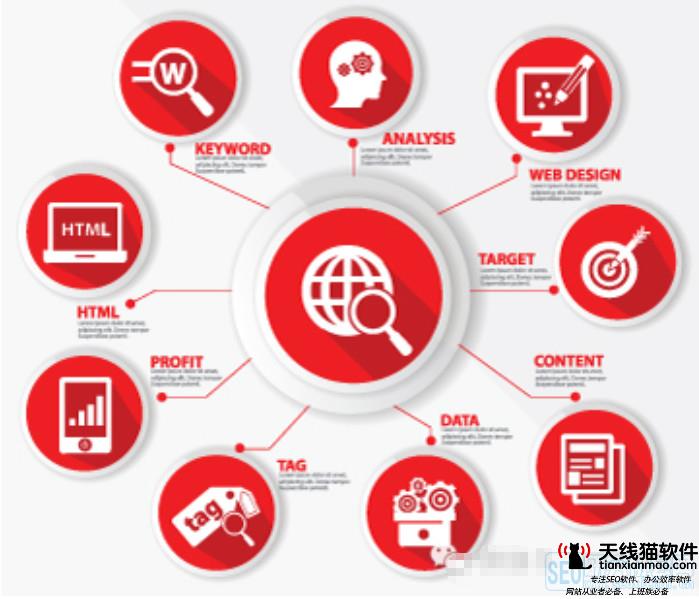 正確把握工業互聯網內涵推動工業智能化變革1
