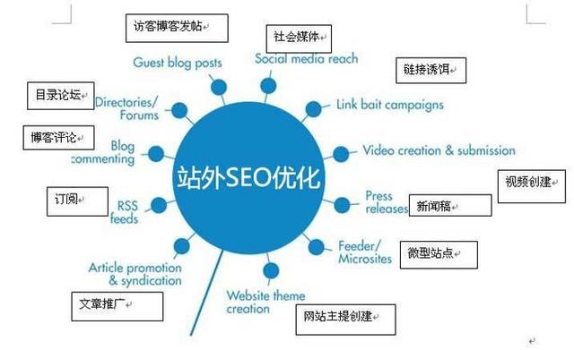 互聯網時代不想被拋棄這幾種能力不可或缺2
