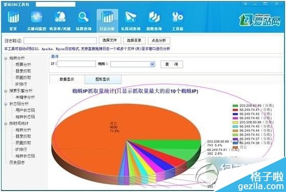 歷程互聯(lián)網(wǎng)人成長與抉擇之路3