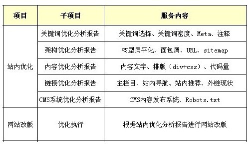 為什么互聯(lián)網(wǎng)是窮人孩子改變命運的很后捷徑2